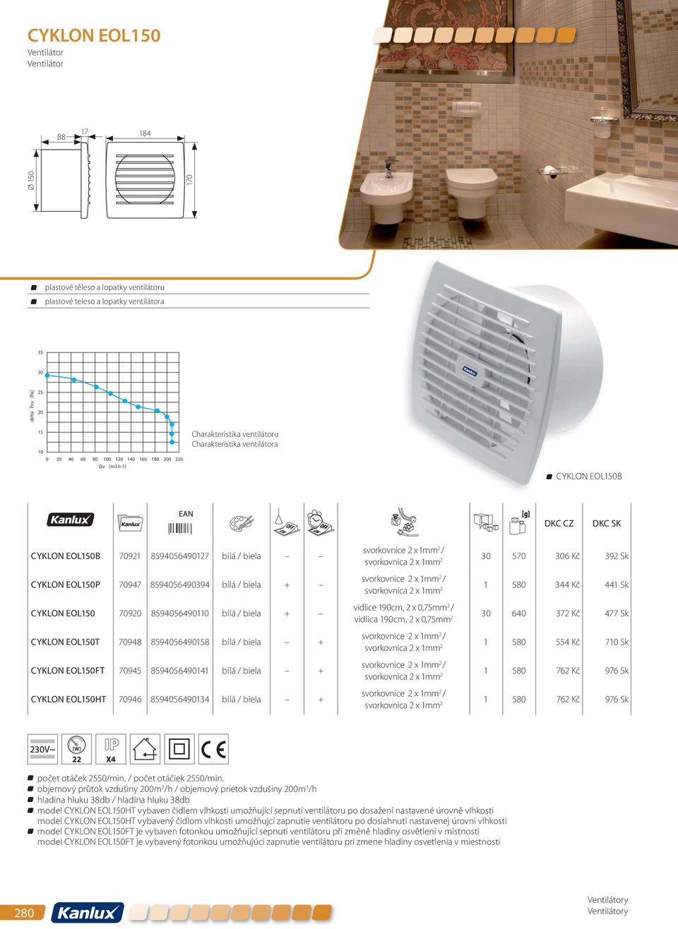 h-1] Charakteristika ventilátoru Charakteristika ventilátora CYKLON EOL150B CYKLON EOL150B 70921 8594056490127 bílá / biela CYKLON EOL150P 70947 8594056490394 bílá / biela + CYKLON EOL150 70920