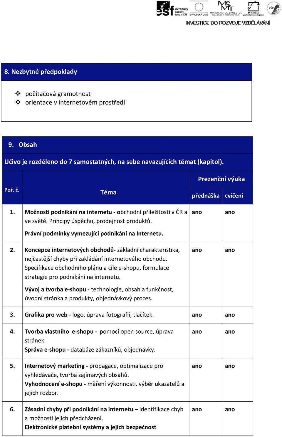 Koncepce internetových obchodů základní charakteristika, nejčastější chyby při zakládání internetového obchodu.