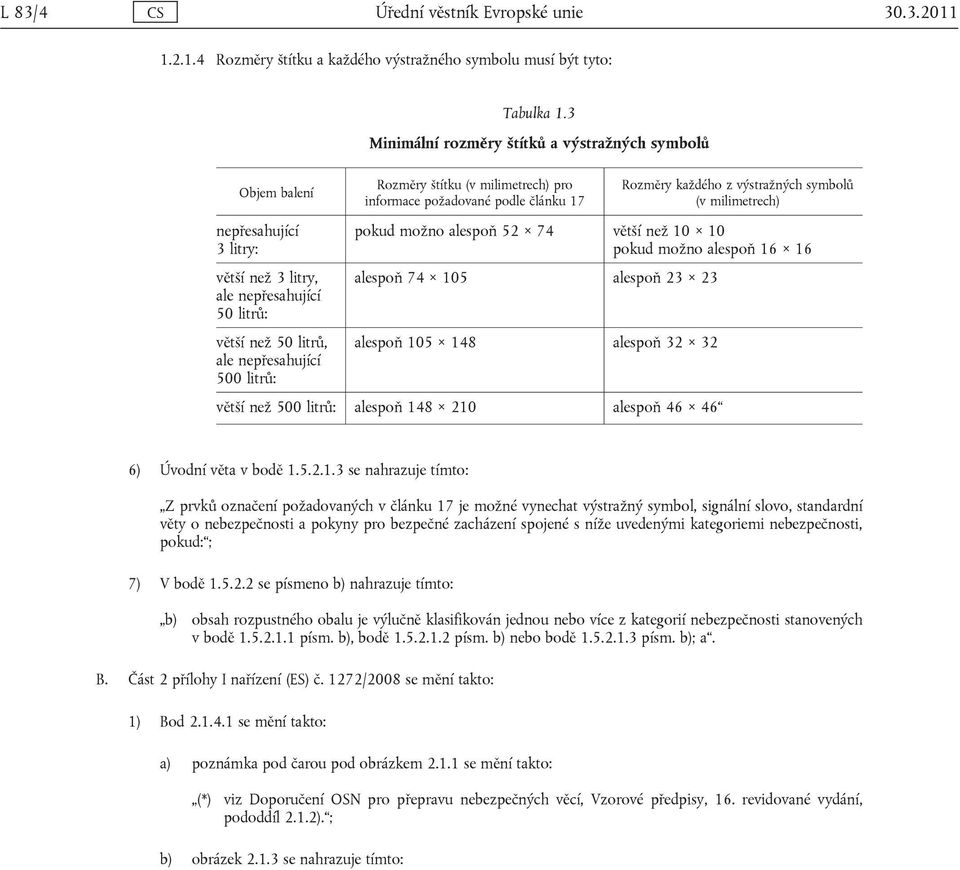 nepřesahující 3 litry: větší než 3 litry, ale nepřesahující 50 litrů: větší než 50 litrů, ale nepřesahující 500 litrů: pokud možno alespoň 52 74 větší než 10 10 pokud možno alespoň 16 16 alespoň 74