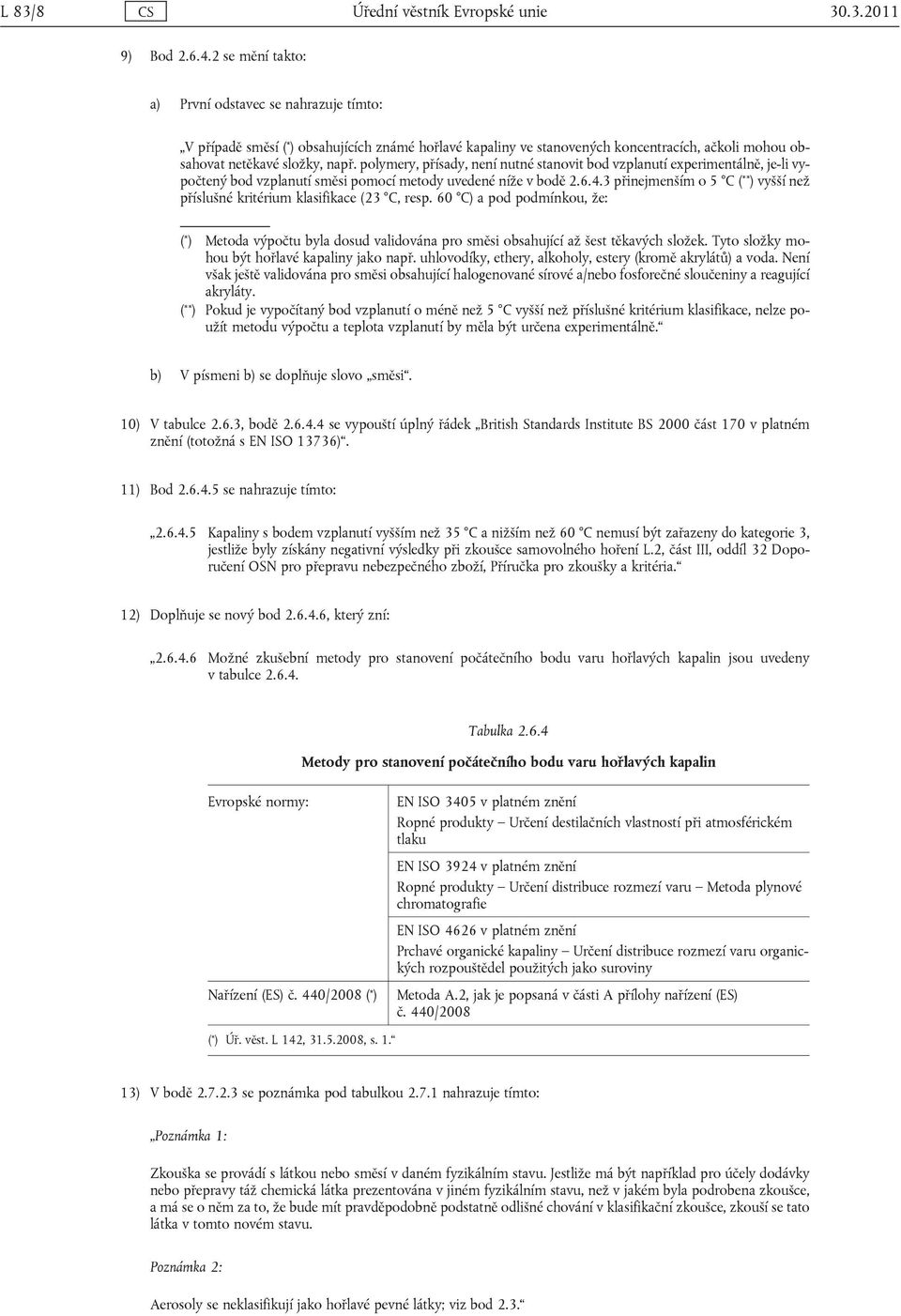 polymery, přísady, není nutné stanovit bod vzplanutí experimentálně, je-li vypočtený bod vzplanutí směsi pomocí metody uvedené níže v bodě 2.6.4.