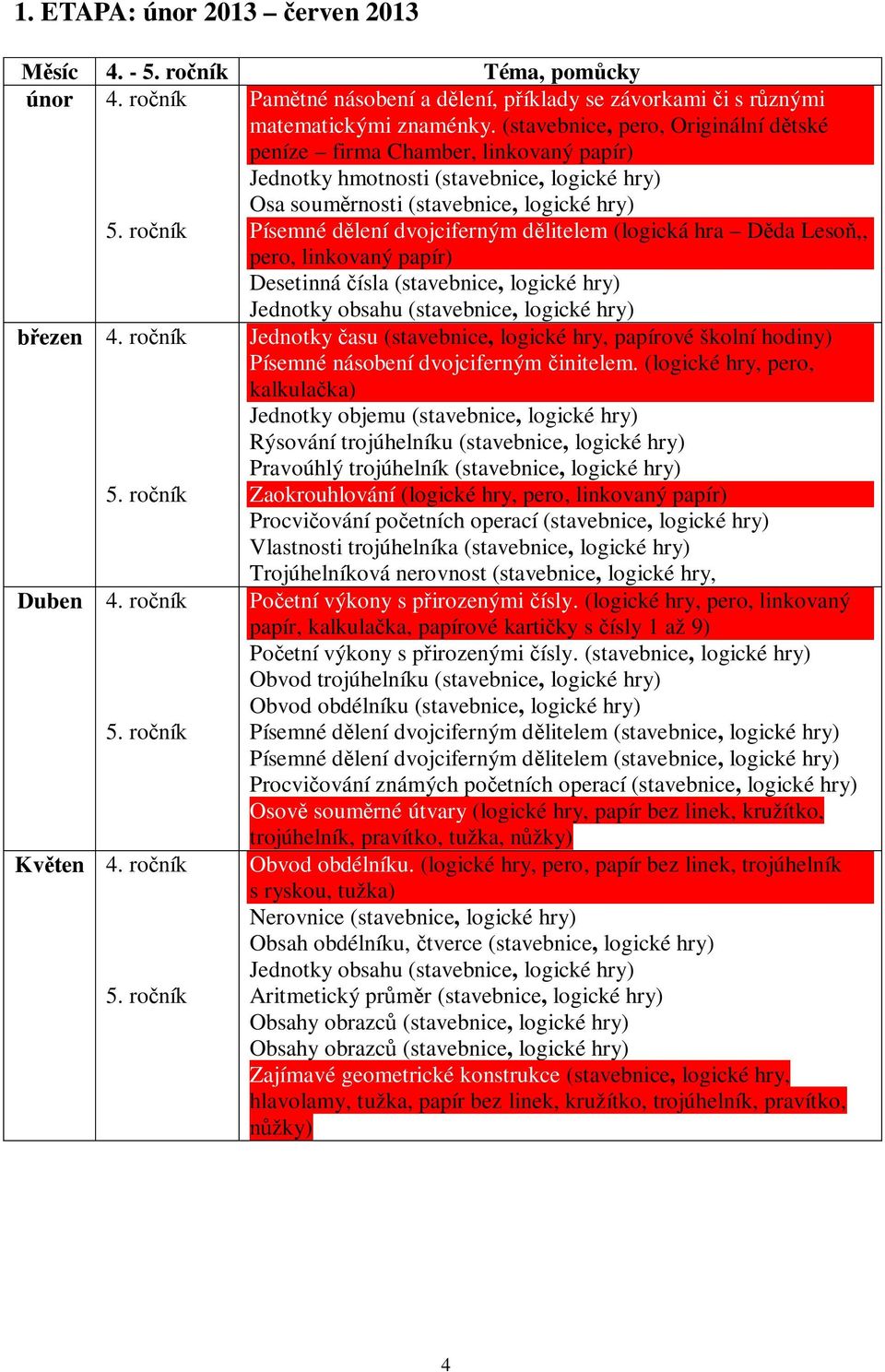 litelem (logická hra D da Leso,, pero, linkovaný papír) Desetinná ísla (stavebnice, logické hry) Jednotky obsahu (stavebnice, logické hry) Jednotky asu (stavebnice, logické hry, papírové školní