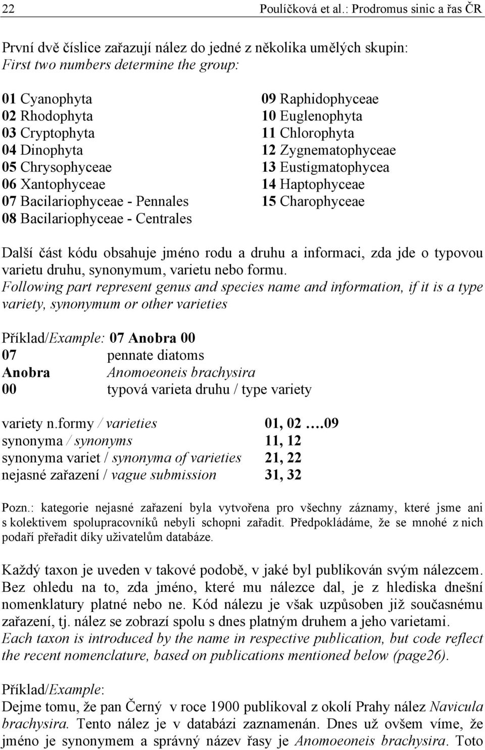 Chrysophyceae 06 Xantophyceae 07 Bacilariophyceae - Pennales 08 Bacilariophyceae - Centrales 09 Raphidophyceae 10 Euglenophyta 11 Chlorophyta 12 Zygnematophyceae 13 Eustigmatophycea 14 Haptophyceae