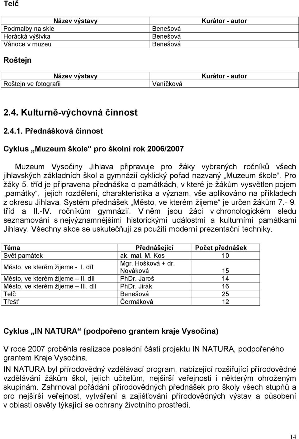 Přednášková činnost Cyklus Muzeum škole pro školní rok 2006/2007 Muzeum Vysočiny Jihlava připravuje pro žáky vybraných ročníků všech jihlavských základních škol a gymnázií cyklický pořad nazvaný