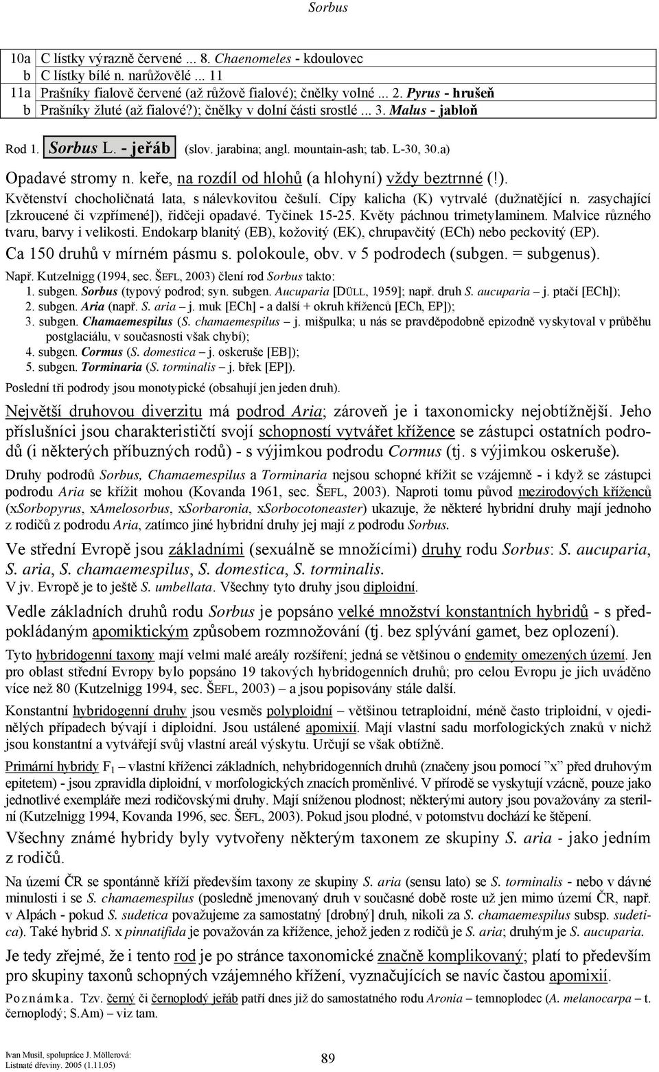 keře, na rozdíl od hlohů (a hlohyní) vždy beztrnné (!). Květenství chocholičnatá lata, s nálevkovitou češulí. Cípy kalicha (K) vytrvalé (dužnatějící n.