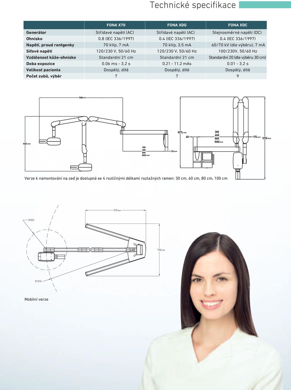 5 ma 60/70 kv or kv 70 (dle kv výběru), (selectable) 7 ma síťové Line voltage napětí 120/230 V, 50/60 Hz 120/230 V, 50/60 Hz 120/230V, 100/230V, 50/60 Hz Hz Vzdálenost Focus - skin kůže-ohnisko