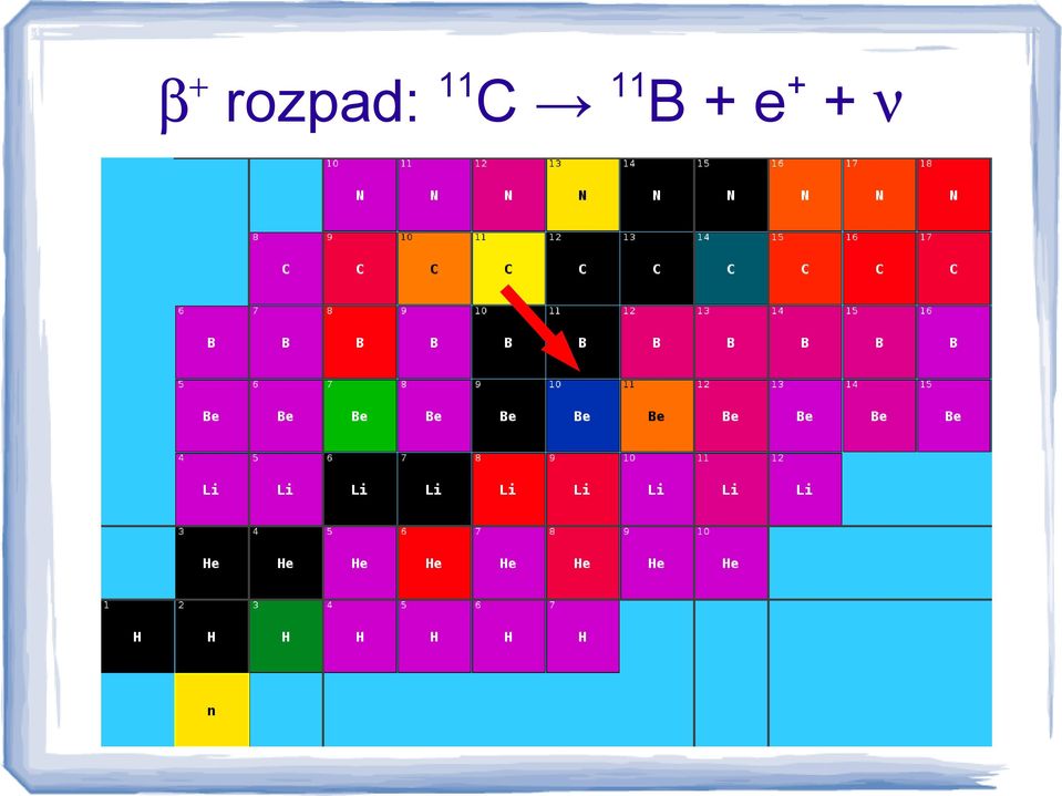 ν + 11 11