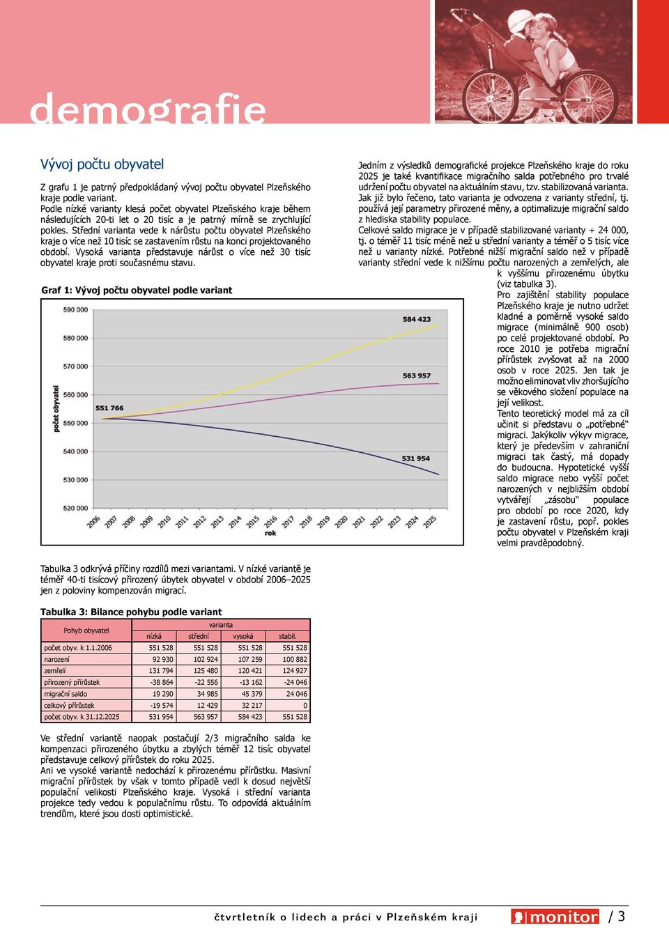 Střední varianta vede k nárůstu počtu obyvatel Plzeňského kraje o více než 10 tisíc se zastavením růstu na konci projektovaného období.
