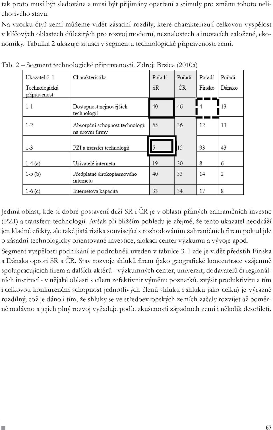 Tabulka 2 ukazuje situaci v segmentu technologické připravenosti zemí. Tab. 2 Segment technologické připravenosti.