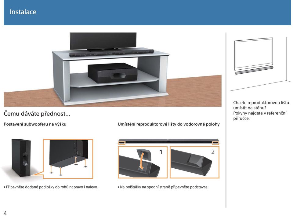 umístit na stěnu? Pokyny najdete v referenční příručce.