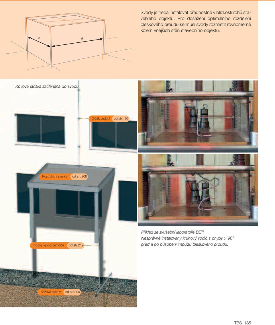 objektu. Kovová stfií ka zaãlenûná do svodu DrÏák vedení od str.199 Kostrukãní svorka od str.8 Tyãov v vod zemniãe od str.