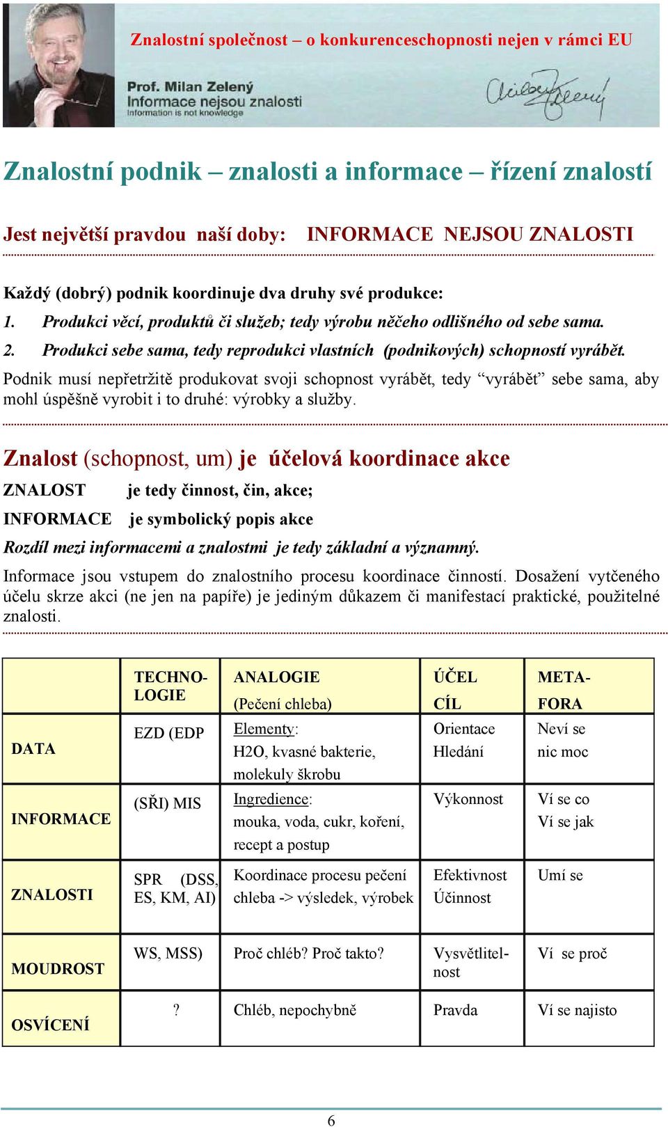 Podnik musí nepřetržitě produkovat svoji schopnost vyrábět, tedy vyrábět sebe sama, aby mohl úspěšně vyrobit i to druhé: výrobky a služby.