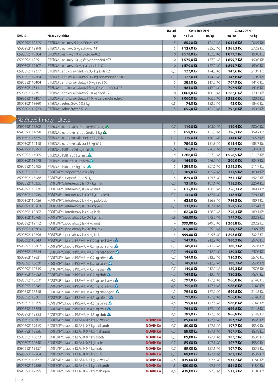 šedá 402 10 1 570,0 Kč 157,0 Kč 1 899,7 Kč 190,0 Kč 8590892119291 ETERNAL na kovy 10 kg červenohnědá 407 10 1 570,0 Kč 157,0 Kč 1 899,7 Kč 190,0 Kč 8590892119307 ETERNAL na kovy 10 kg palisandr 410