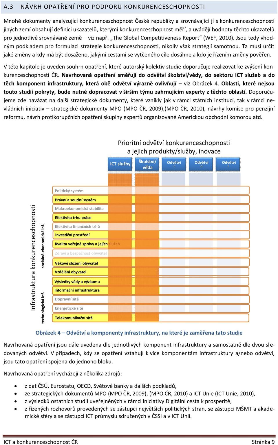 Jsou tedy vhodným podkladem pro formulaci strategie konkurenceschopnosti, nikoliv však strategií samotnou.