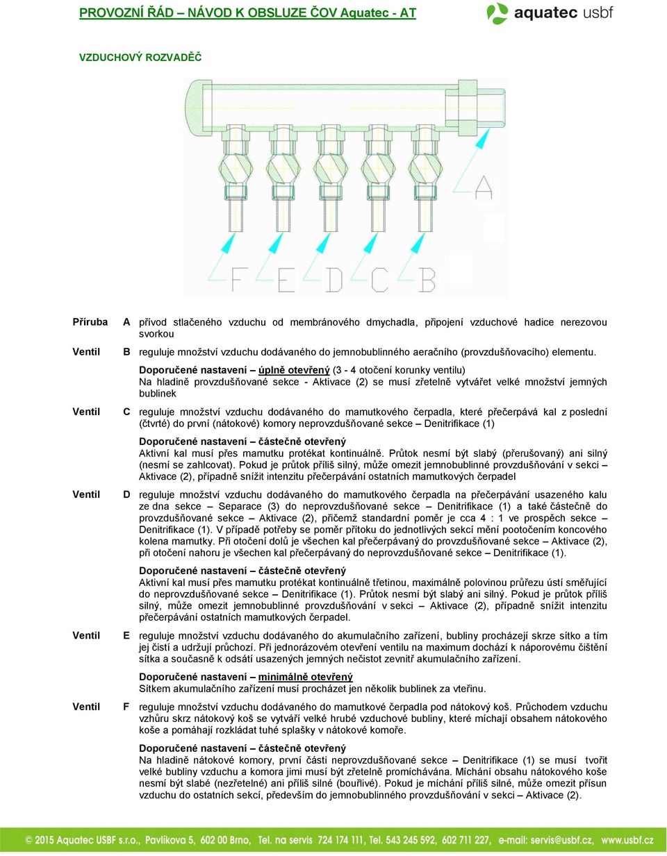 Doporučené nastavení úplně otevřený (3-4 otočení korunky ventilu) Na hladině provzdušňované sekce - Aktivace (2) se musí zřetelně vytvářet velké množství jemných bublinek C reguluje množství vzduchu