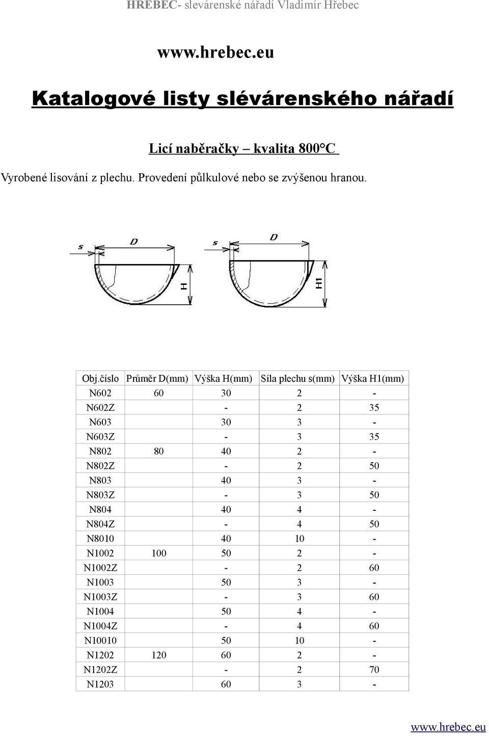Průměr D(mm) Výška H(mm) Síla plechu s(mm) Výška H1(mm) N60 60 0 N60Z N60 0 N60Z