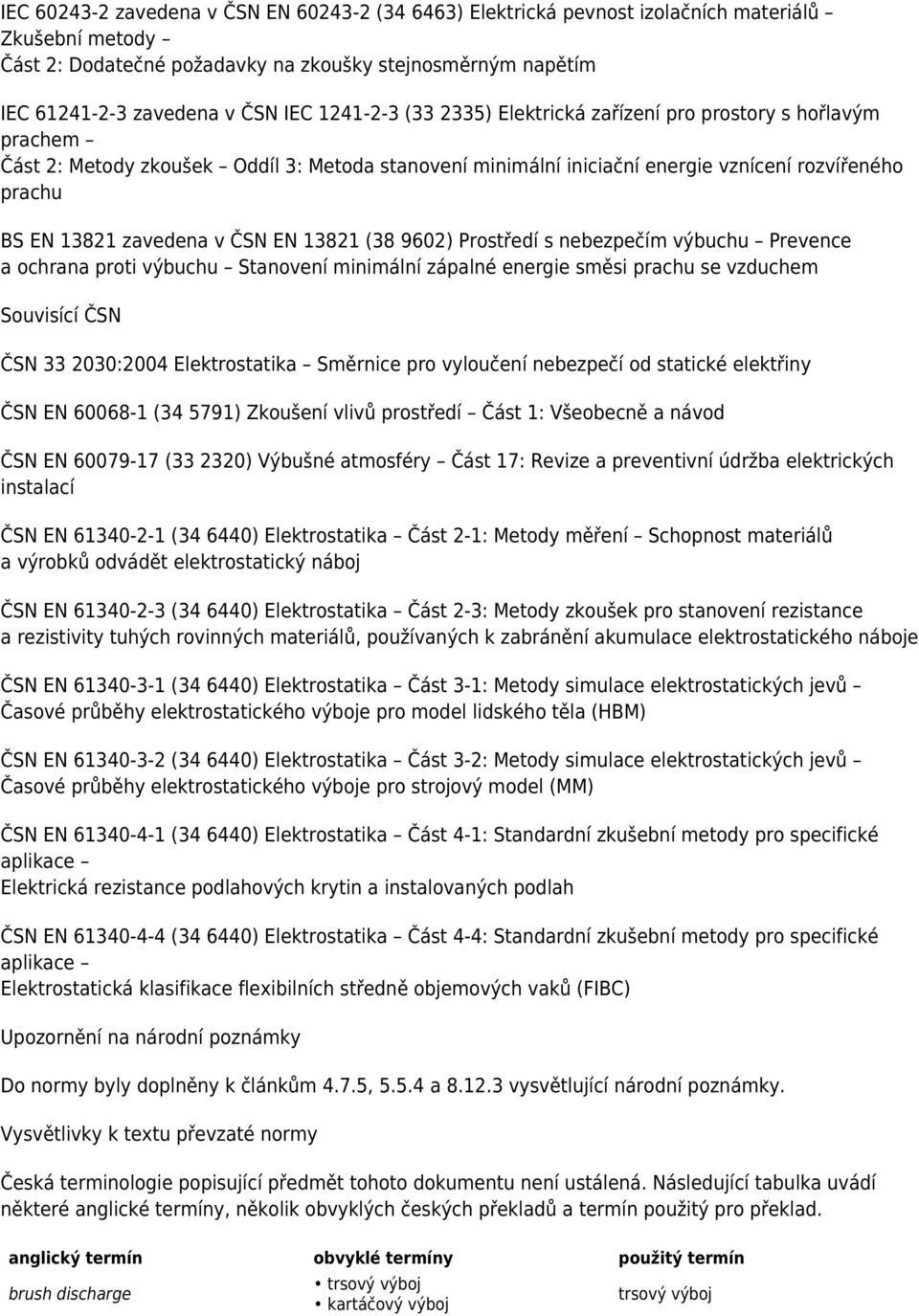 ČSN EN 13821 (38 9602) Prostředí s nebezpečím výbuchu Prevence a ochrana proti výbuchu Stanovení minimální zápalné energie směsi prachu se vzduchem Souvisící ČSN ČSN 33 2030:2004 Elektrostatika