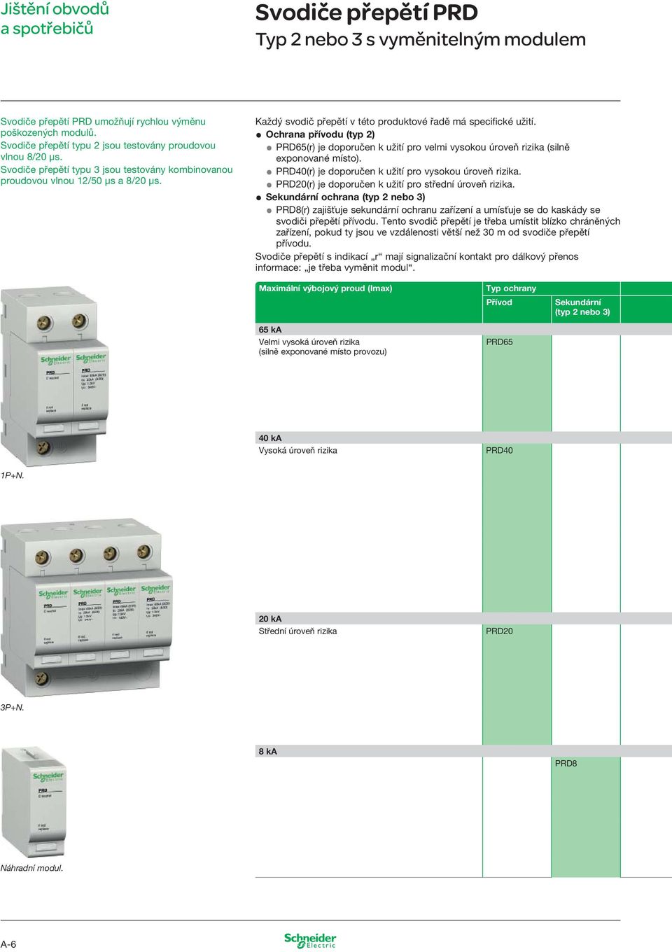 Každý svodič přepětí v této produktové řadě má specifické užití. Ochrana přívodu (typ 2) PRD65(r) je doporučen k užití pro velmi vysokou úroveň rizika (silně exponované místo).