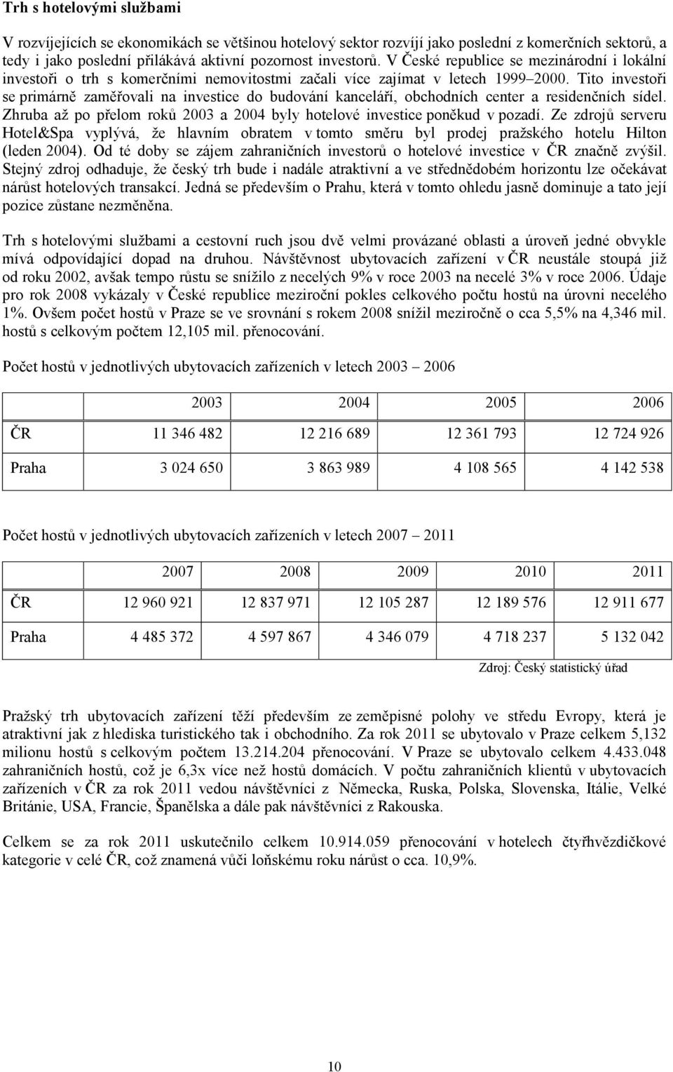 Tito investoři se primárně zaměřovali na investice do budování kanceláří, obchodních center a residenčních sídel. Zhruba až po přelom roků 2003 a 2004 byly hotelové investice poněkud v pozadí.