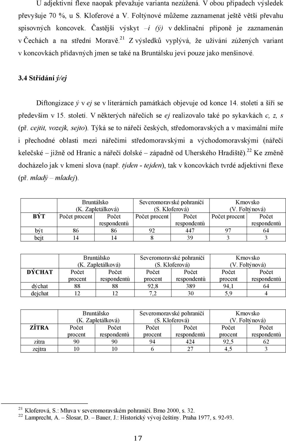 21 Z výsledků vyplývá, že užívání zúžených variant v koncovkách přídavných jmen se také na Bruntálsku jeví pouze jako menšinové. 3.