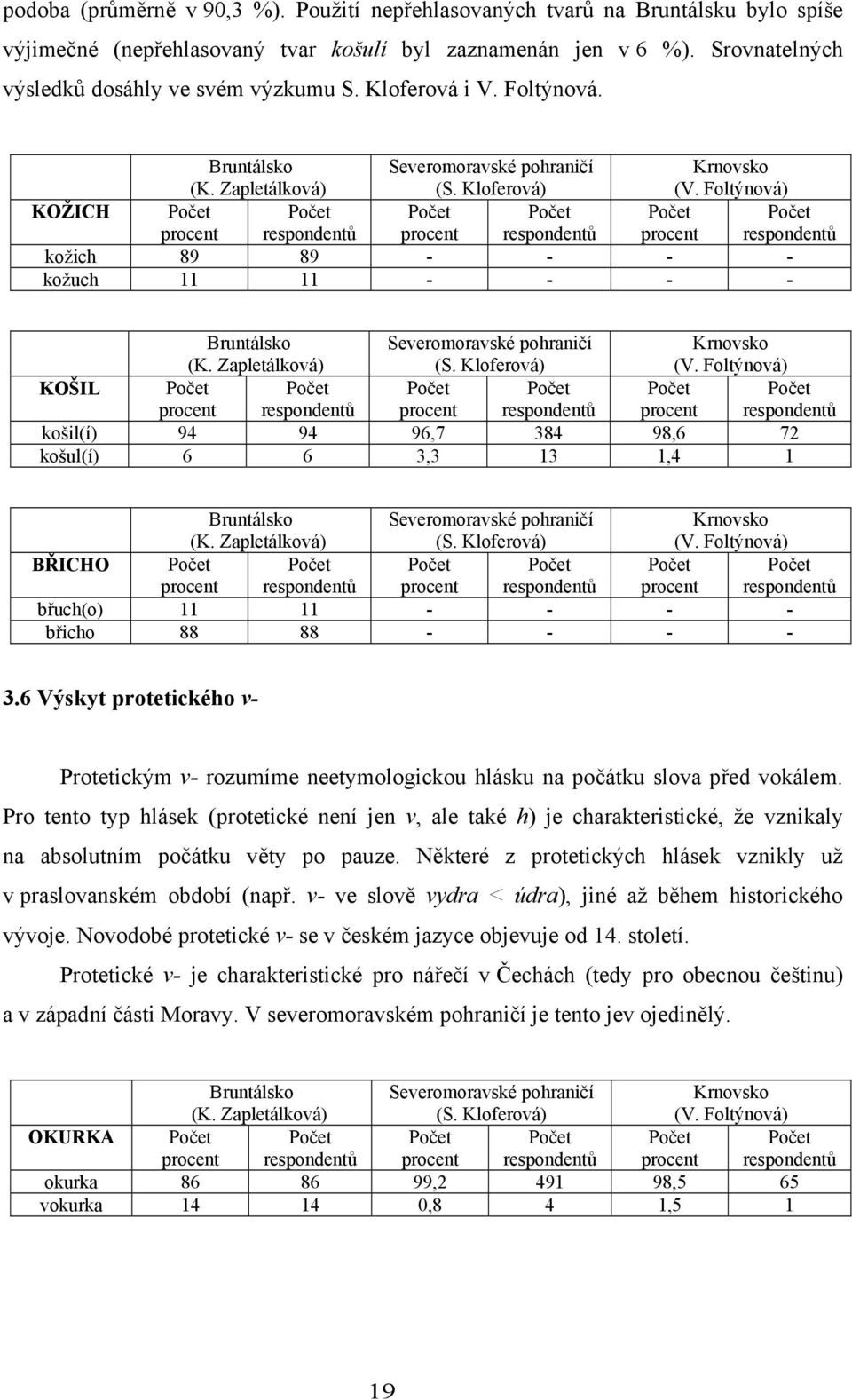 6 Výskyt protetického v- Protetickým v- rozumíme neetymologickou hlásku na počátku slova před vokálem.