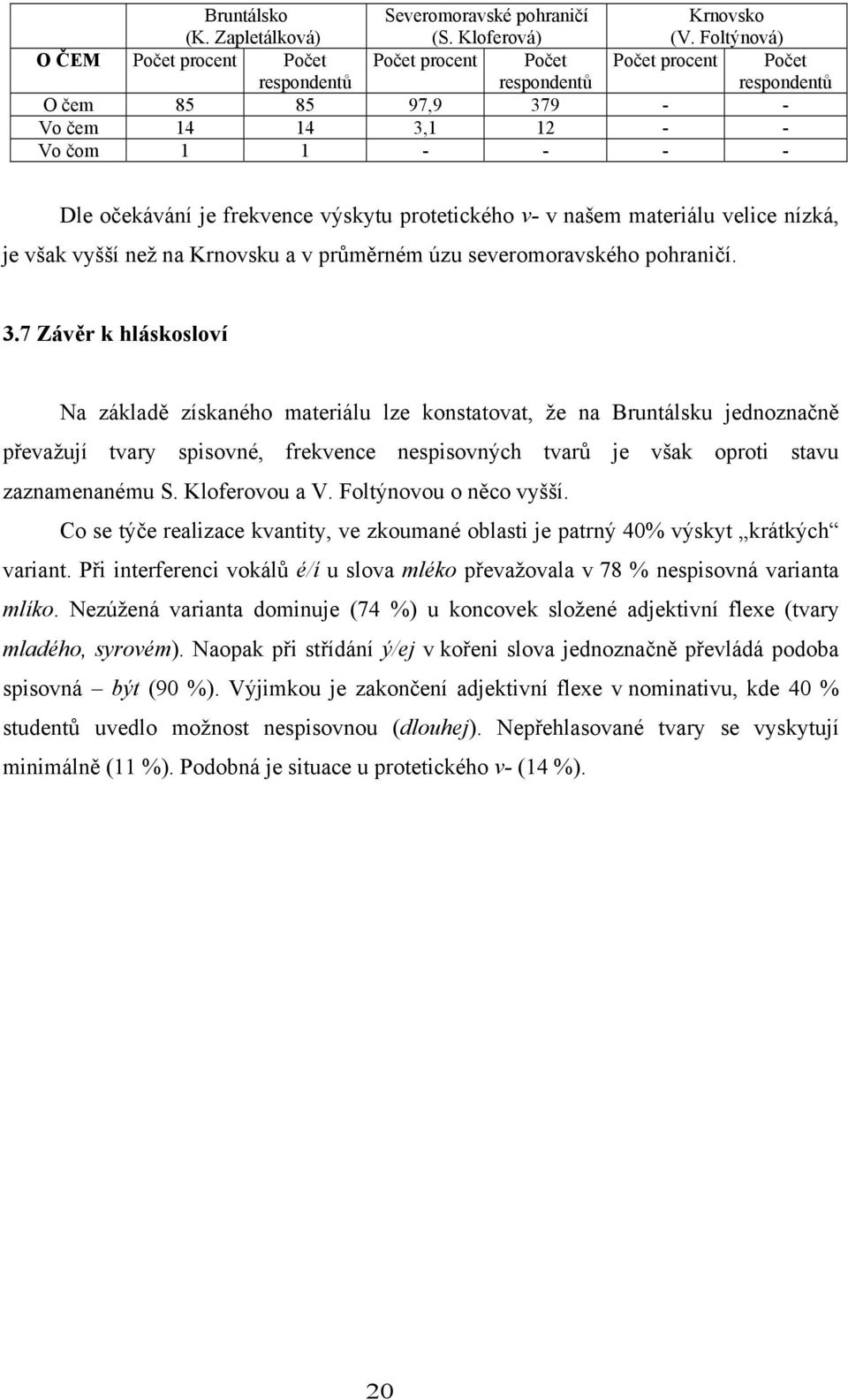 7 Závěr k hláskosloví Na základě získaného materiálu lze konstatovat, že na Bruntálsku jednoznačně převažují tvary spisovné, frekvence nespisovných tvarů je však oproti stavu zaznamenanému S.