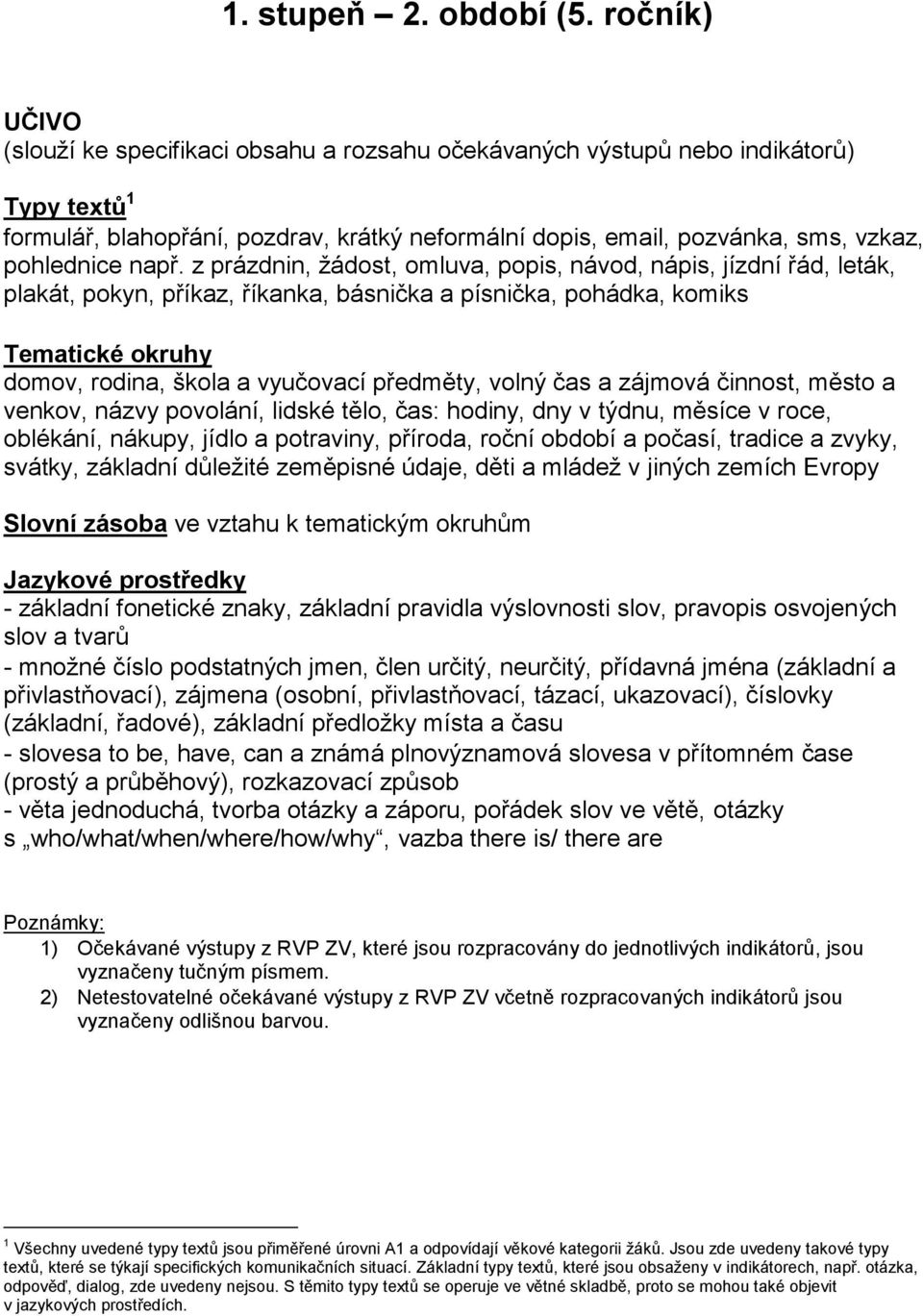 např. z prázdnin, žádost, omluva, popis, návod, nápis, jízdní řád, leták, plakát, pokyn, příkaz, říkanka, básnička a písnička, pohádka, komiks Tematické okruhy domov, rodina, škola a vyučovací