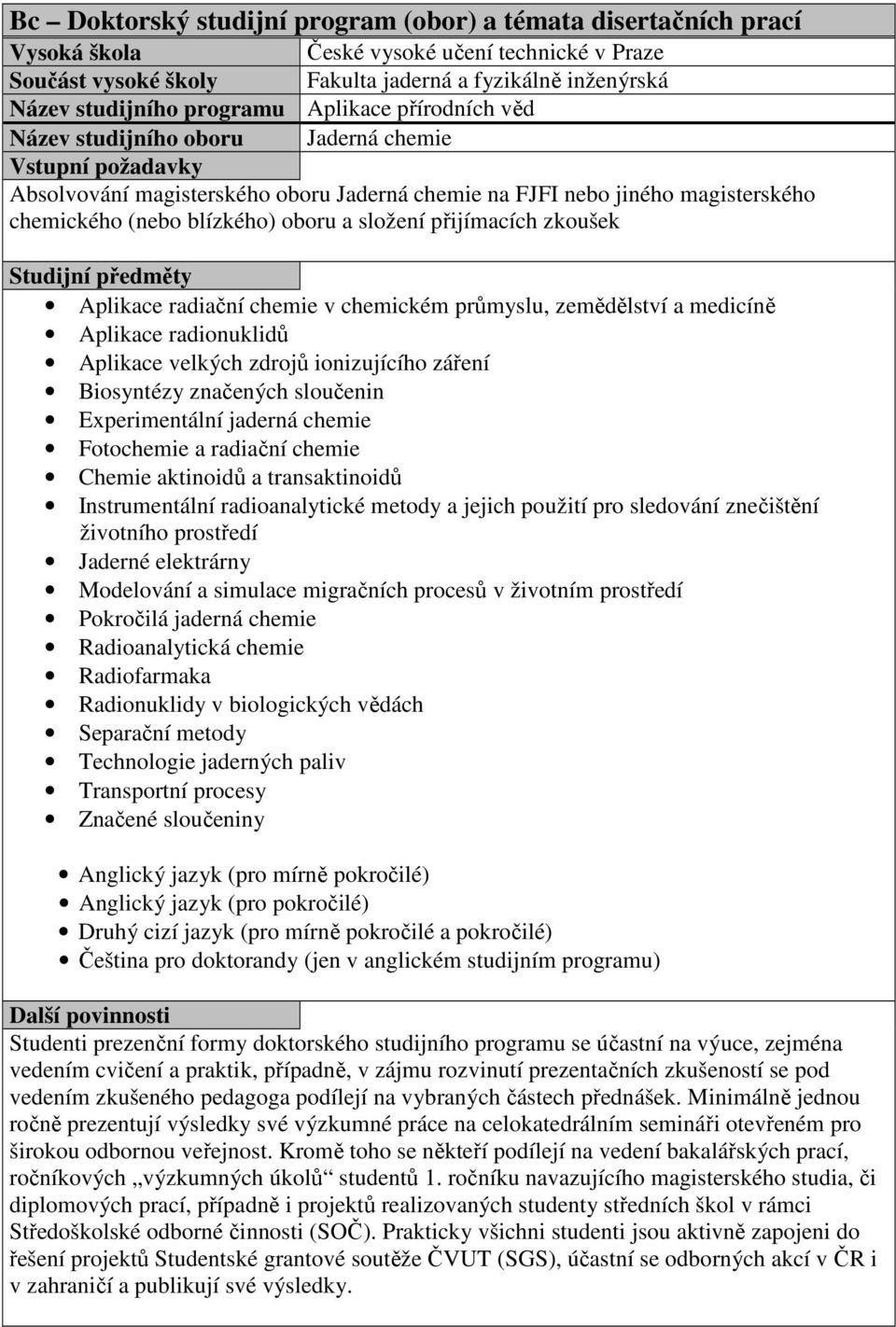 oboru a složení přijímacích zkoušek Studijní předměty Aplikace radiační chemie v chemickém průmyslu, zemědělství a medicíně Aplikace radionuklidů Aplikace velkých zdrojů ionizujícího záření