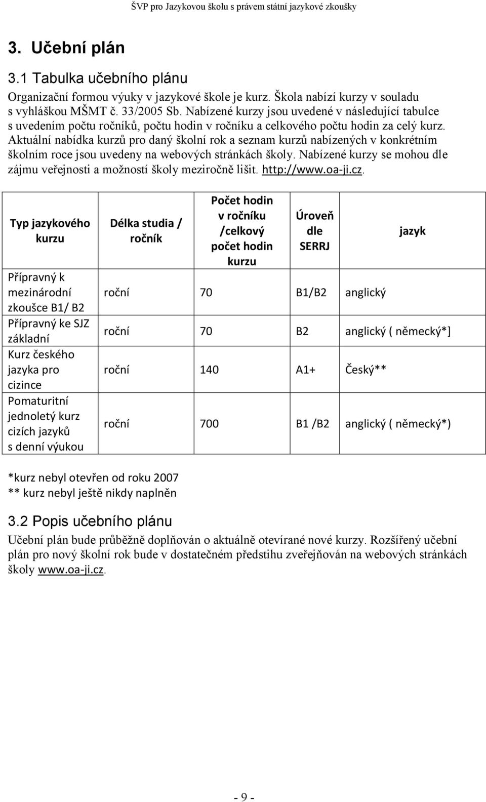 Aktuální nabídka kurzů pro daný školní rok a seznam kurzů nabízených v konkrétním školním roce jsou uvedeny na webových stránkách školy.