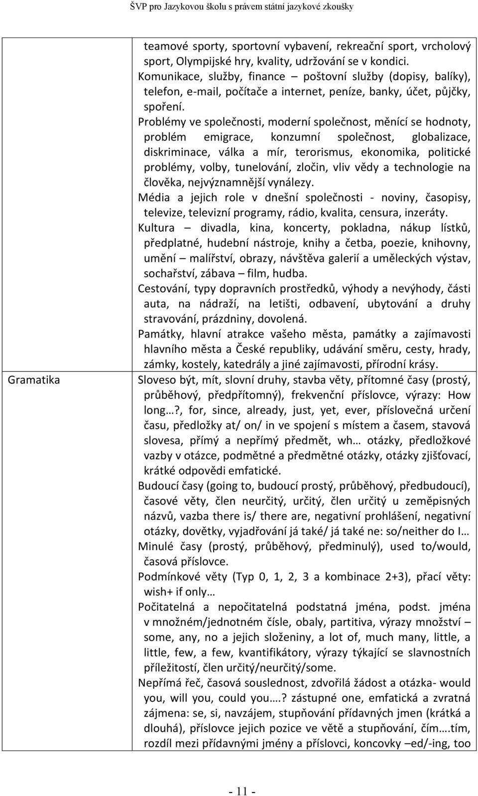 Problémy ve společnosti, moderní společnost, měnící se hodnoty, problém emigrace, konzumní společnost, globalizace, diskriminace, válka a mír, terorismus, ekonomika, politické problémy, volby,