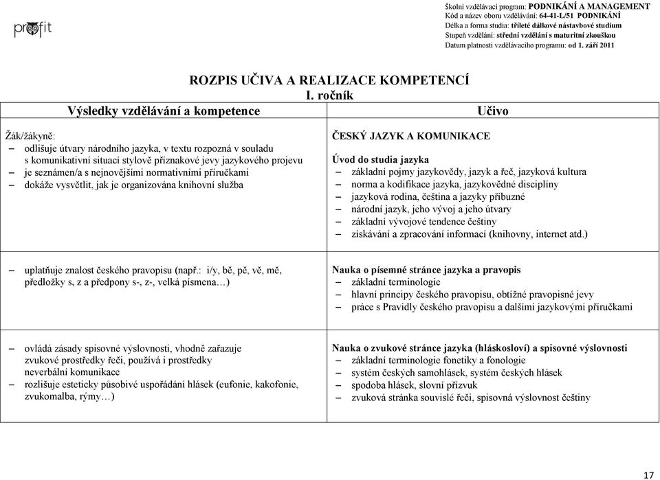 s nejnovějšími normativními příručkami dokáže vysvětlit, jak je organizována knihovní služba ČESKÝ JAZYK A KOMUNIKACE Úvod do studia jazyka základní pojmy jazykovědy, jazyk a řeč, jazyková kultura