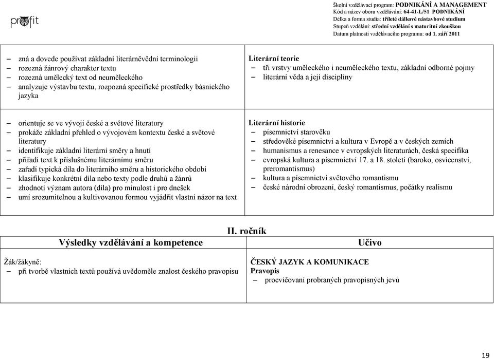 o vývojovém kontextu české a světové literatury identifikuje základní literární směry a hnutí přiřadí text k příslušnému literárnímu směru zařadí typická díla do literárního směru a historického