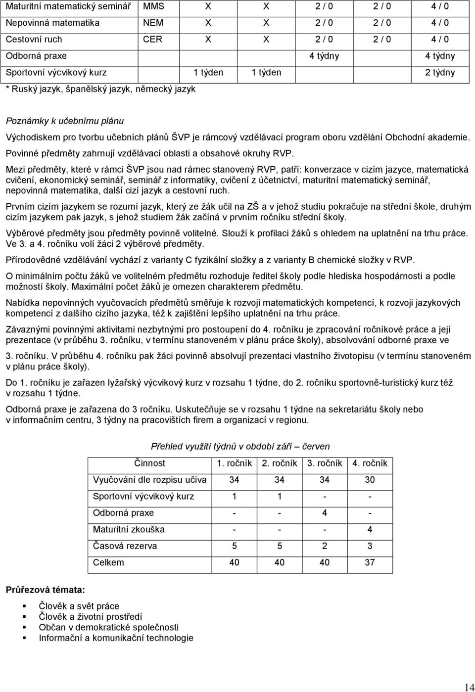 Povinné předměty zahrnují vzdělávací oblasti a obsahové okruhy RVP.