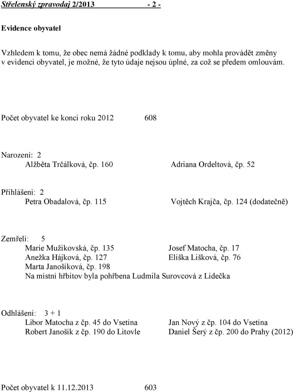 124 (dodatečně) Zemřelí: 5 Marie Mužikovská, čp. 135 Josef Matocha, čp. 17 Anežka Hájková, čp. 127 Eliška Lišková, čp. 76 Marta Janošíková, čp.