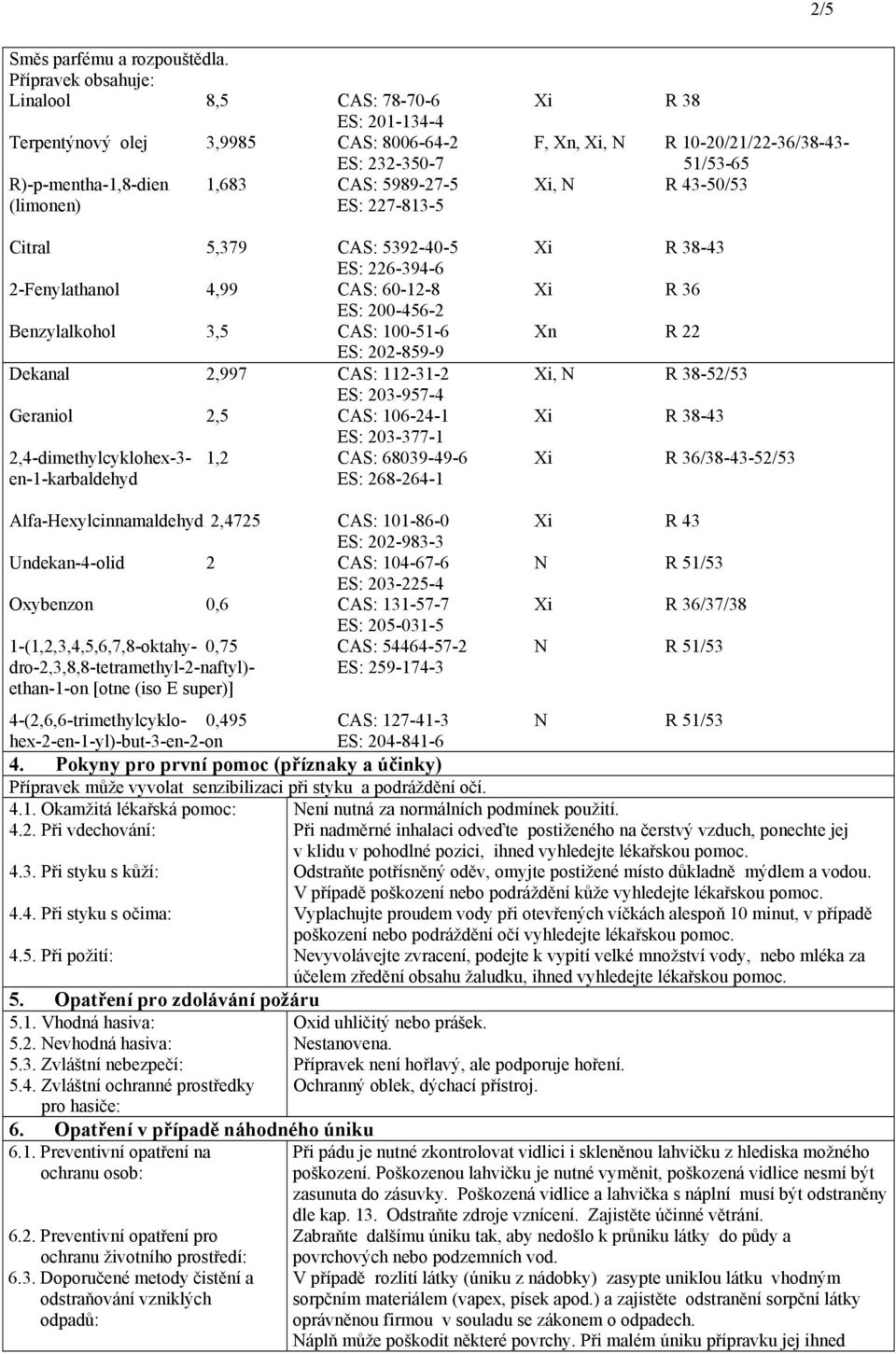 4350/53 (limonen) ES: 2278135 Citral 5,379 CAS: 5392405 Xi R 3843 ES: 2263946 2Fenylathanol 4,99 CAS: 60128 Xi R 36 ES: 2004562 Benzylalkohol 3,5 CAS: 100516 Xn R 22 ES: 2028599 Dekanal 2,997 CAS: