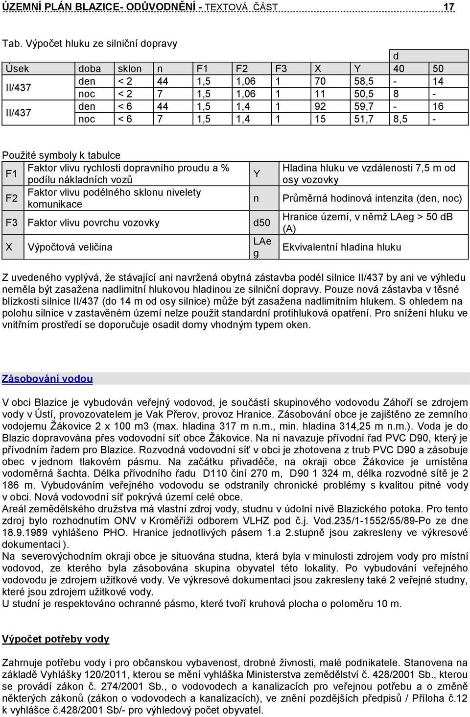 1,4 1 15 51,7 8,5 - Použité symboly k tabulce F1 Faktor vlivu rychlosti dopravního proudu a % podílu nákladních vozů F2 Faktor vlivu podélného sklonu nivelety komunikace F3 Faktor vlivu povrchu