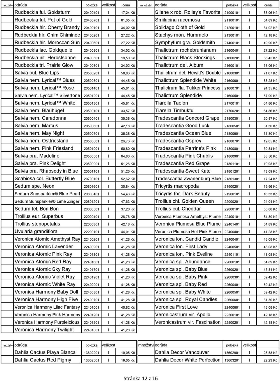 Moroccan Sun 20400601 I 27,22 Kč Symphytum gra. Goldsmith 21400101 I 49,90 Kč Rudbeckia lac. Goldquelle 20400301 I 34,02 Kč Thalictrum rochebrunianum 21600401 I 27,22 Kč Rudbeckia nit.