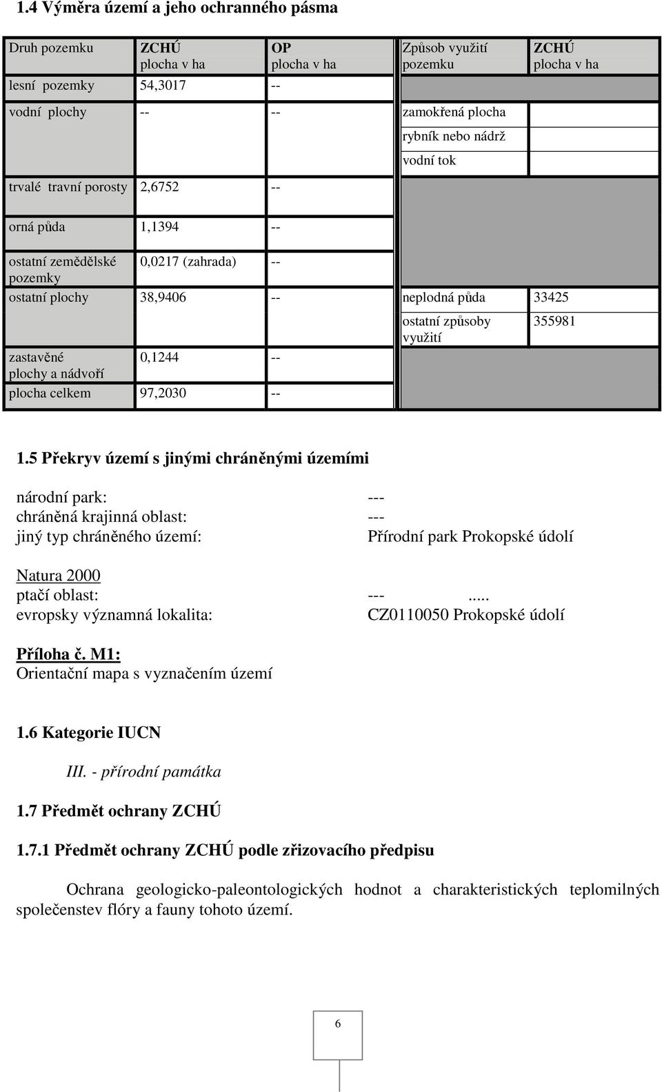 neplodná půda 3345 ostatní způsoby využití 35598.