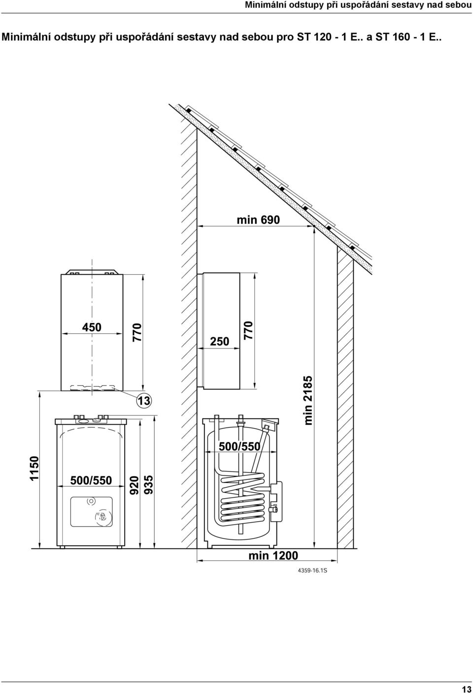 sebou pro ST 120-1 E.