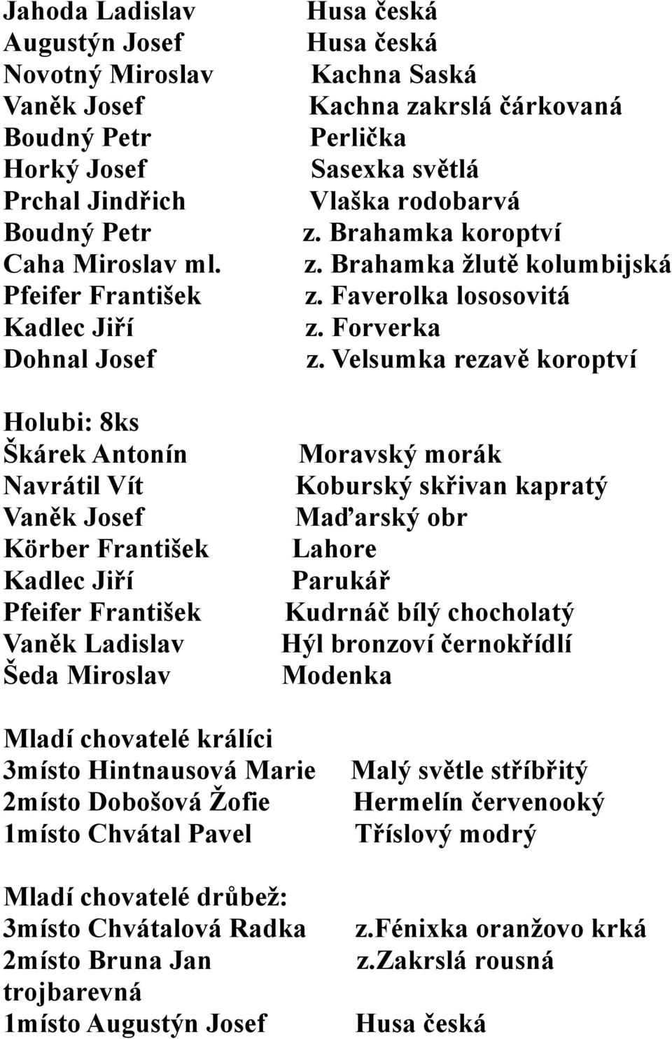 Saská Kachna zakrslá čárkovaná Perlička Sasexka světlá Vlaška rodobarvá z. Brahamka koroptví z. Brahamka žlutě kolumbijská z. Faverolka lososovitá z. Forverka z.