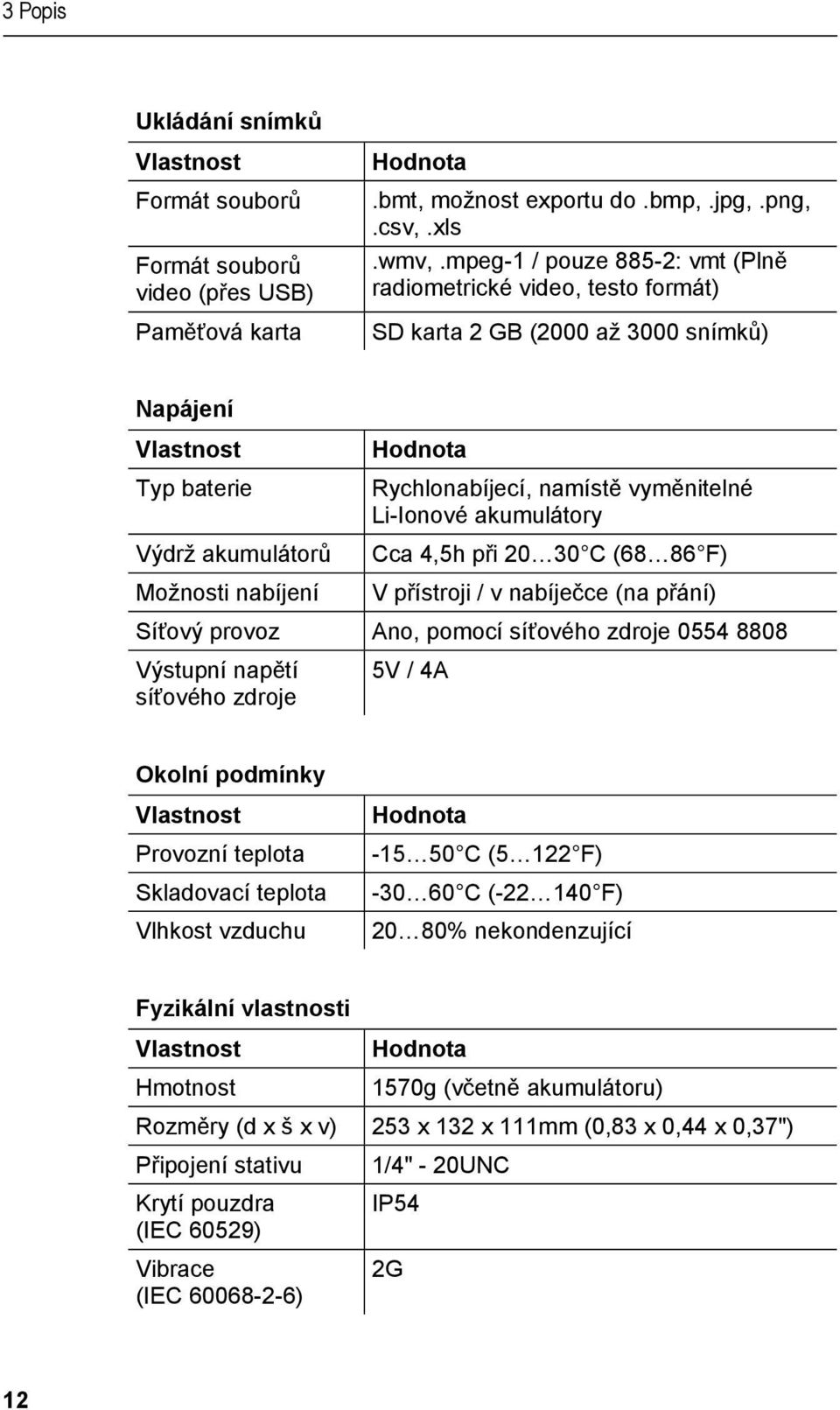 namístě vyměnitelné Li-Ionové akumulátory Cca 4,5h při 20 30 C (68 86 F) V přístroji / v nabíječce (na přání) Síťový provoz Ano, pomocí síťového zdroje 0554 8808 Výstupní napětí 5V / 4A síťového