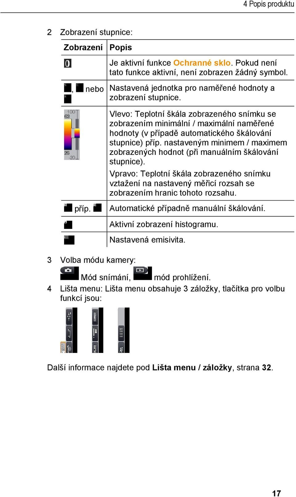 Vlevo: Teplotní škála zobrazeného snímku se zobrazením minimální / maximální naměřené hodnoty (v případě automatického škálování stupnice) příp.