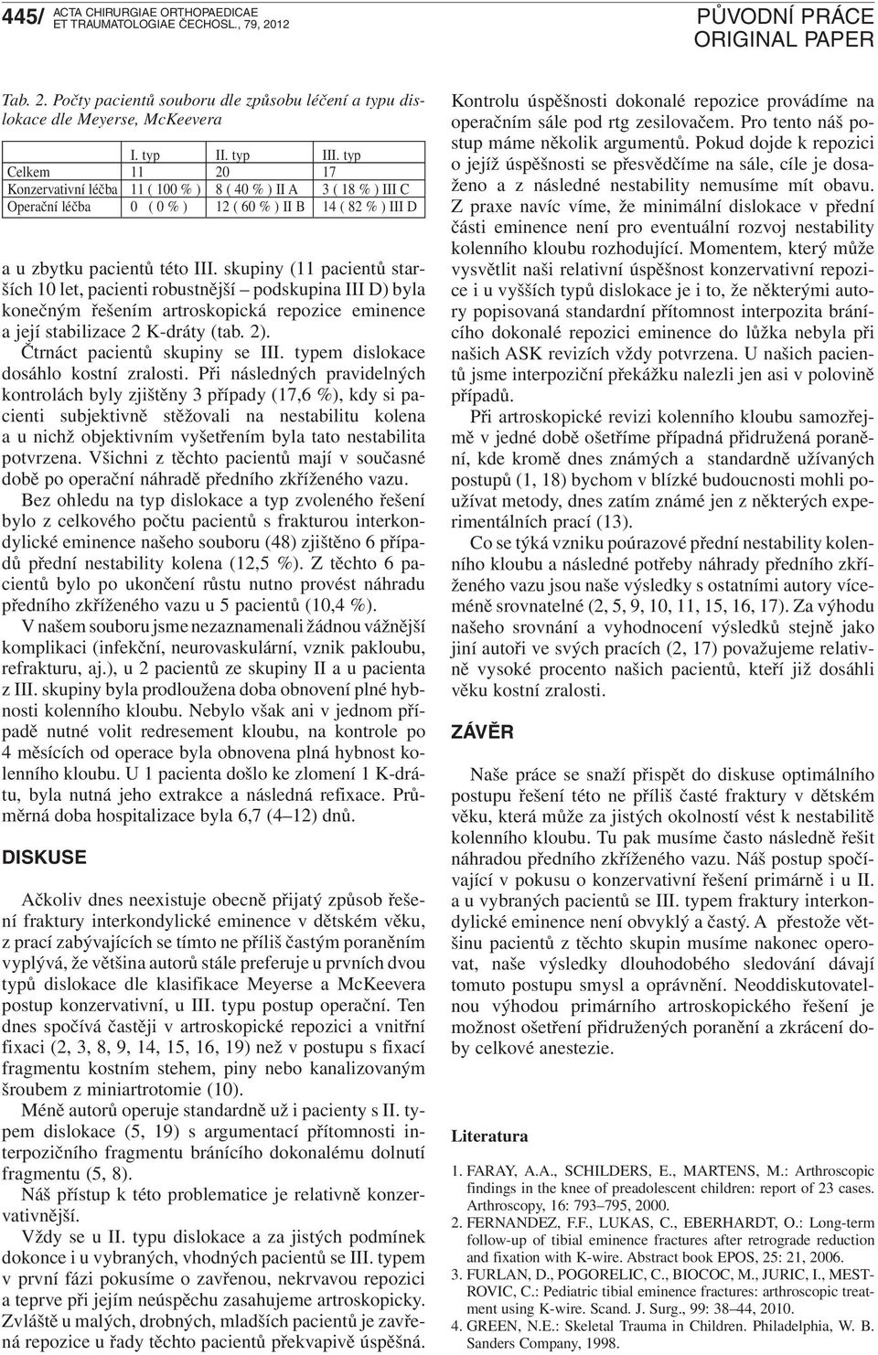 skupiny (11 pacientů starších 10 let, pacienti robustnější podskupina III D) byla konečným řešením artroskopická repozice eminence a její stabilizace 2 K-dráty (tab. 2).