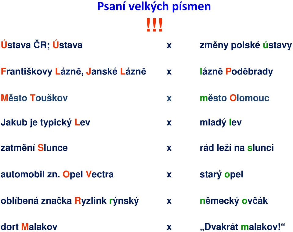 lev zatmění Slunce x rád leží na slunci automobil zn.