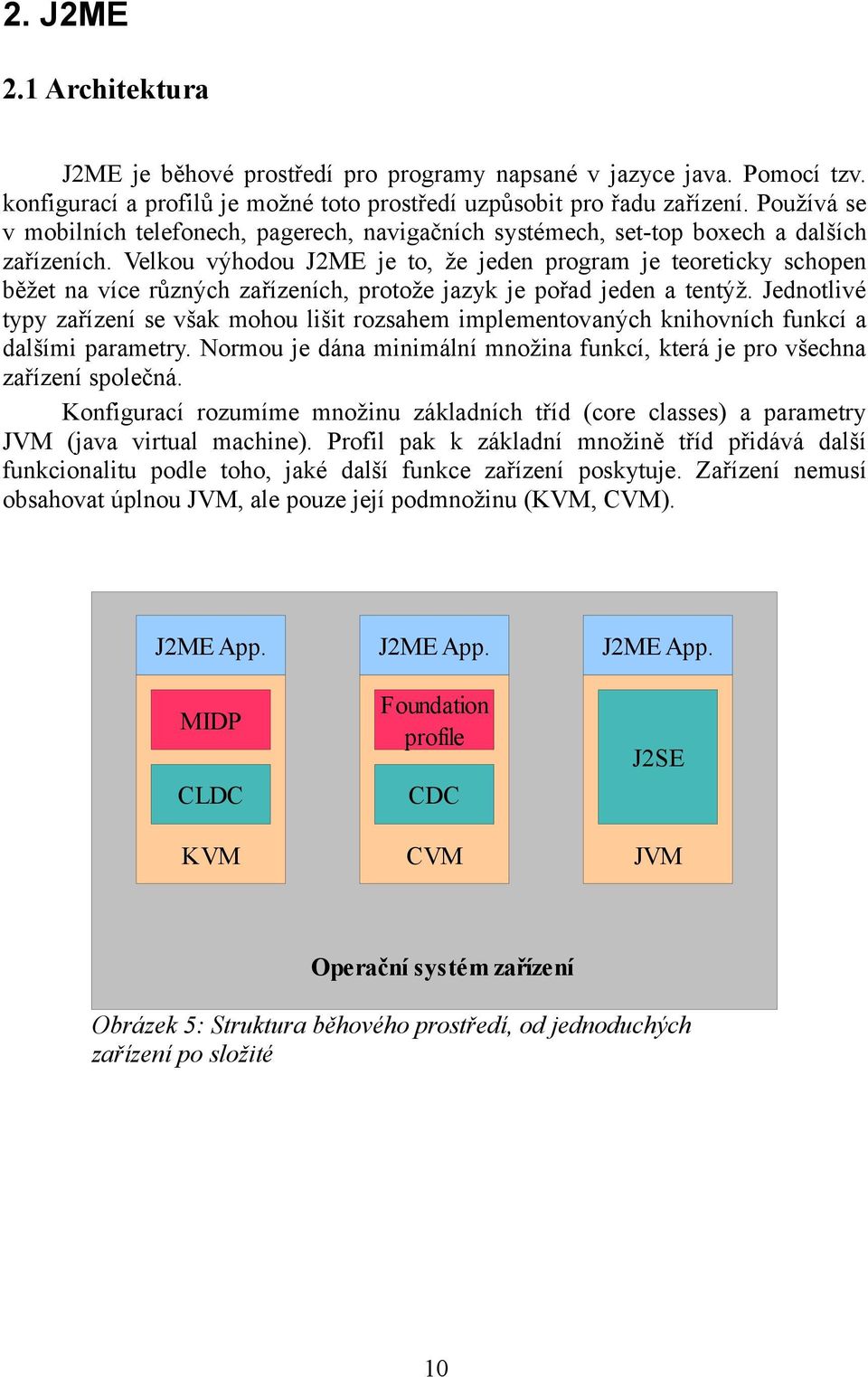 Velkou výhodou J2ME je to, že jeden program je teoreticky schopen běžet na více různých zařízeních, protože jazyk je pořad jeden a tentýž.