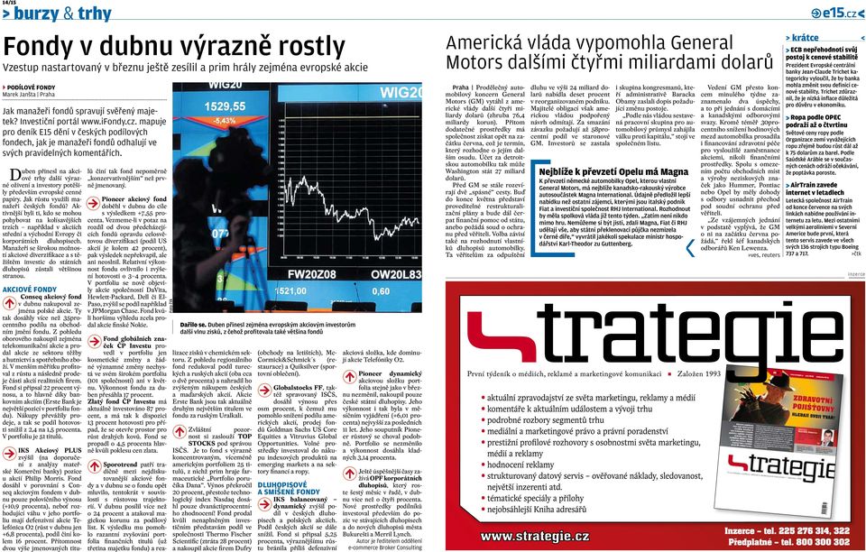 Duben přinesl na akciové trhy další výrazné oživení a investory potěšily především evropské cenné papíry. Jak růstu využili manažeři českých fondů?