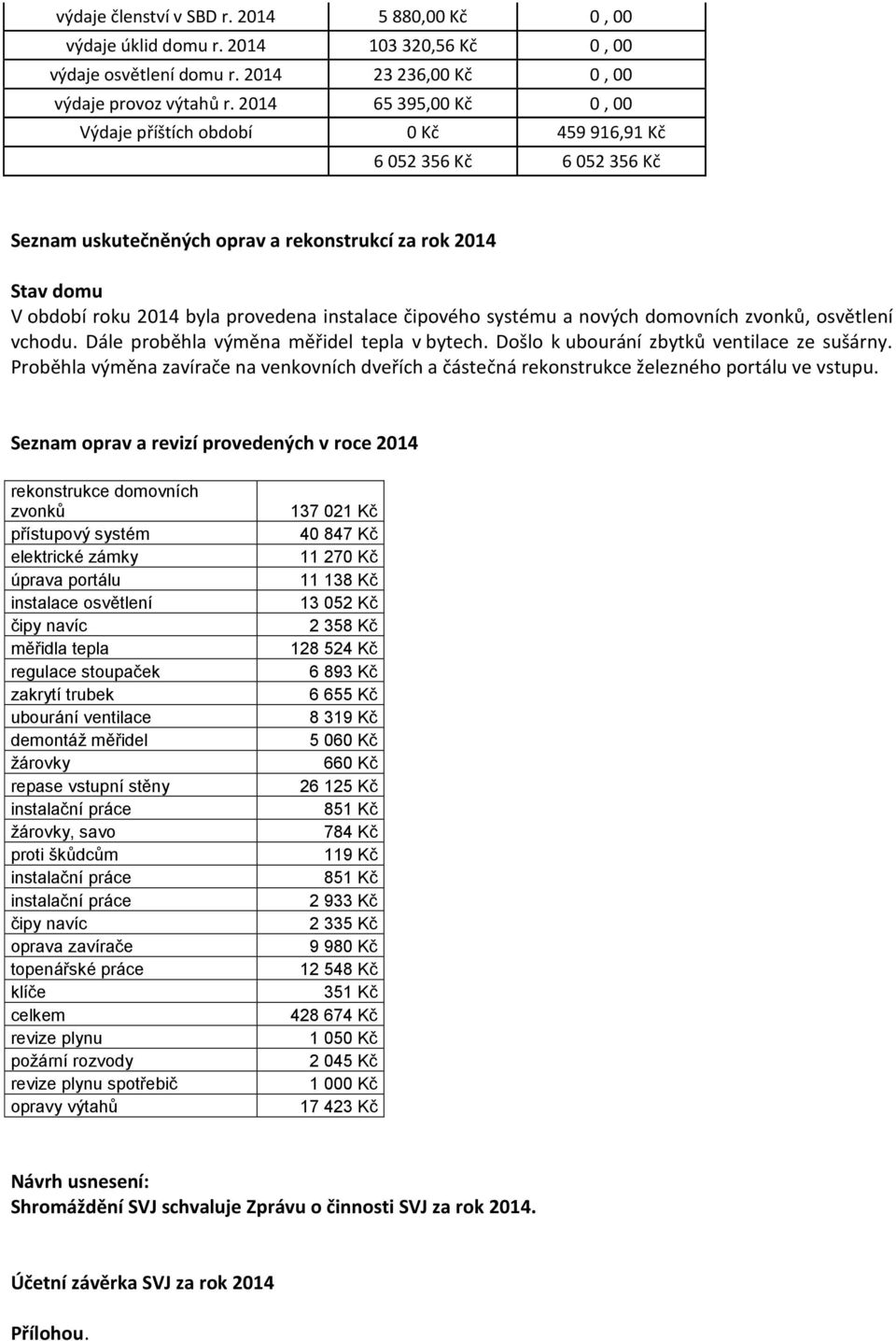 čipového systému a nových domovních zvonků, osvětlení vchodu. Dále proběhla výměna měřidel tepla v bytech. Došlo k ubourání zbytků ventilace ze sušárny.