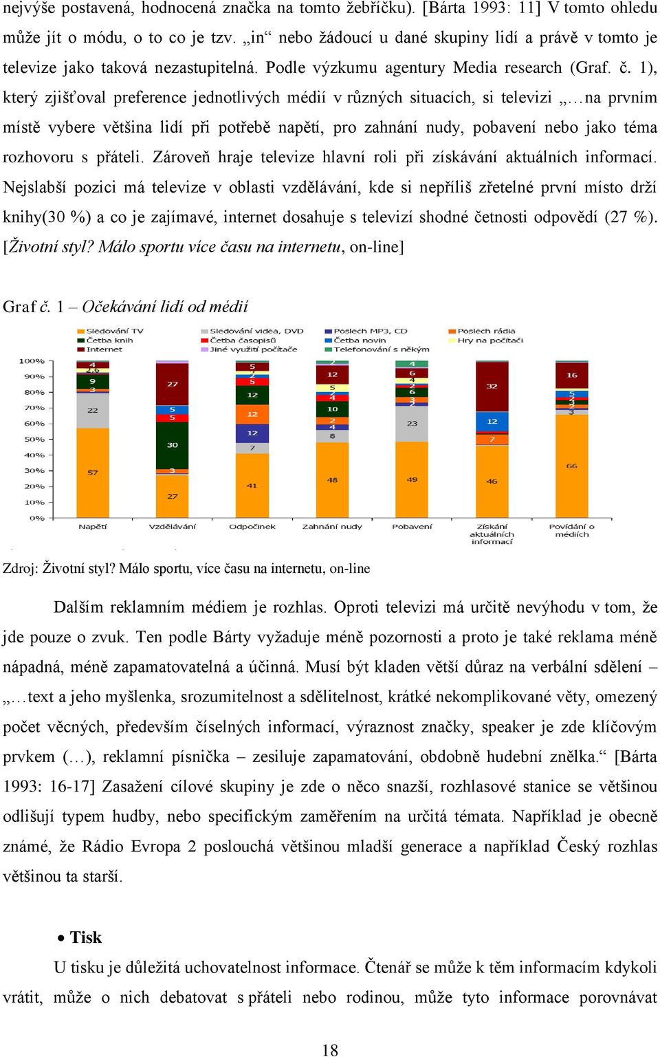 1), který zjišťoval preference jednotlivých médií v různých situacích, si televizi na prvním místě vybere většina lidí při potřebě napětí, pro zahnání nudy, pobavení nebo jako téma rozhovoru s