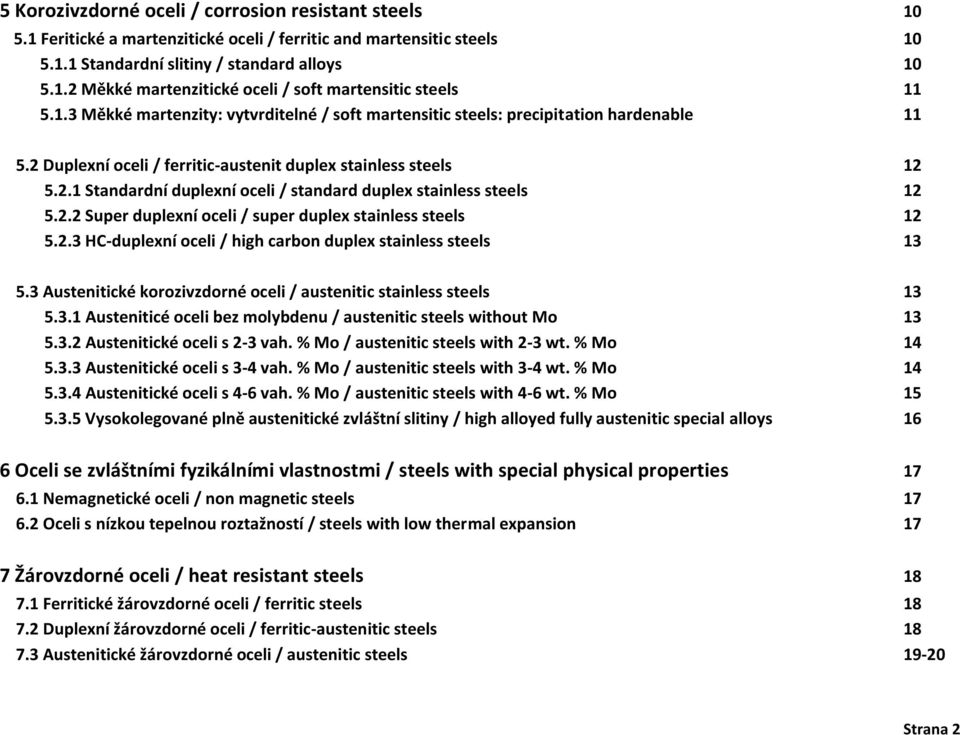 2.2 Super duplexní oceli / super duplex stainless steels 12 5.2.3 HC-duplexní oceli / high carbon duplex stainless steels 13 5.3 Austenitické korozivzdorné oceli / austenitic stainless steels 13 5.3.1 Austeniticé oceli bez molybdenu / austenitic steels without Mo 13 5.