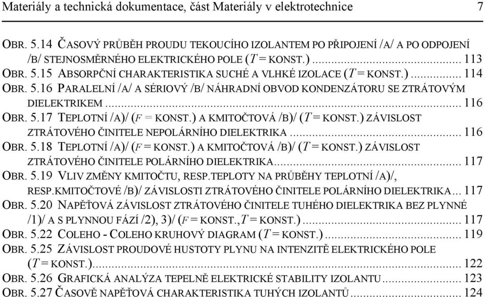 ) A KMITOČTOVÁ /B)/ (T = KONST.) ZÁVISLOST ZTRÁTOVÉHO ČINITELE NEPOLÁRNÍHO DIELEKTRIKA... 116 OBR. 5.18 TEPLOTNÍ /A)/ (F = KONST.) A KMITOČTOVÁ /B)/ (T = KONST.) ZÁVISLOST ZTRÁTOVÉHO ČINITELE POLÁRNÍHO DIELEKTRIKA.