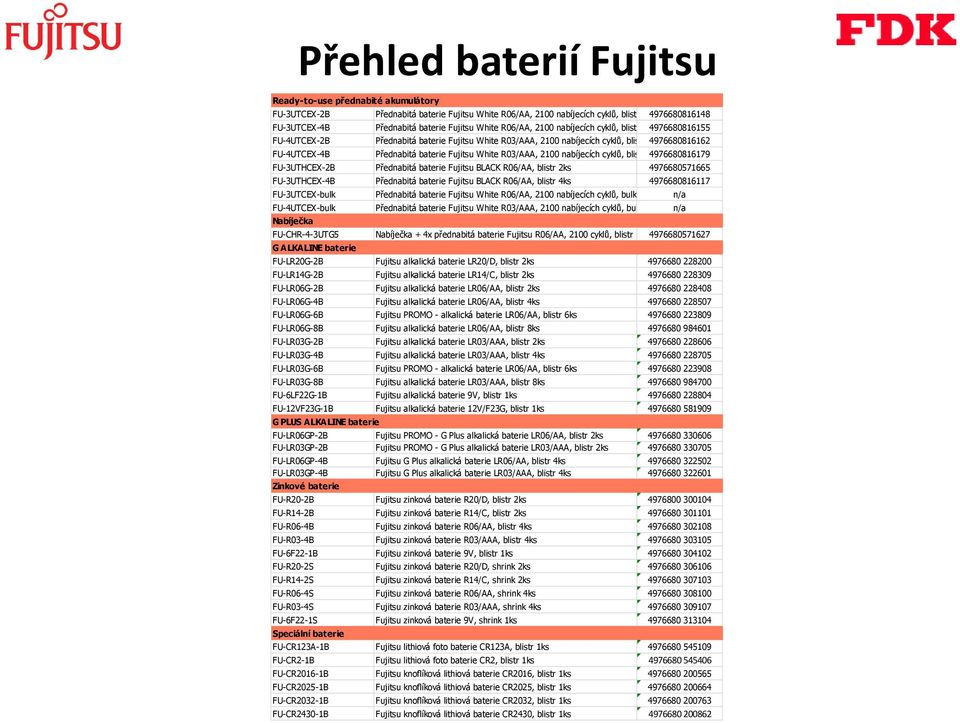 Fujitsu White R03/AAA, 2100 nabíjecích cyklů, blistr 4ks 4976680816179 FU-3UTHCEX-2B Přednabitá baterie Fujitsu BLACK R06/AA, blistr 2ks 4976680571665 FU-3UTHCEX-4B Přednabitá baterie Fujitsu BLACK